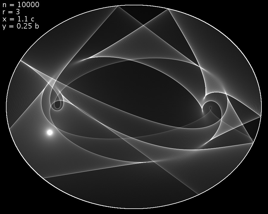 Ellipsenkaustik p11-025-3.jpg